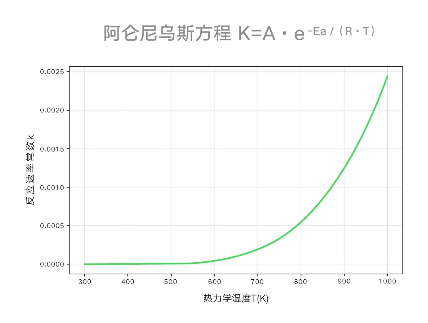 AI大模型攻克电池老化无解难题 我发现现在周围基本都是电车车主，和他们聊到这个话