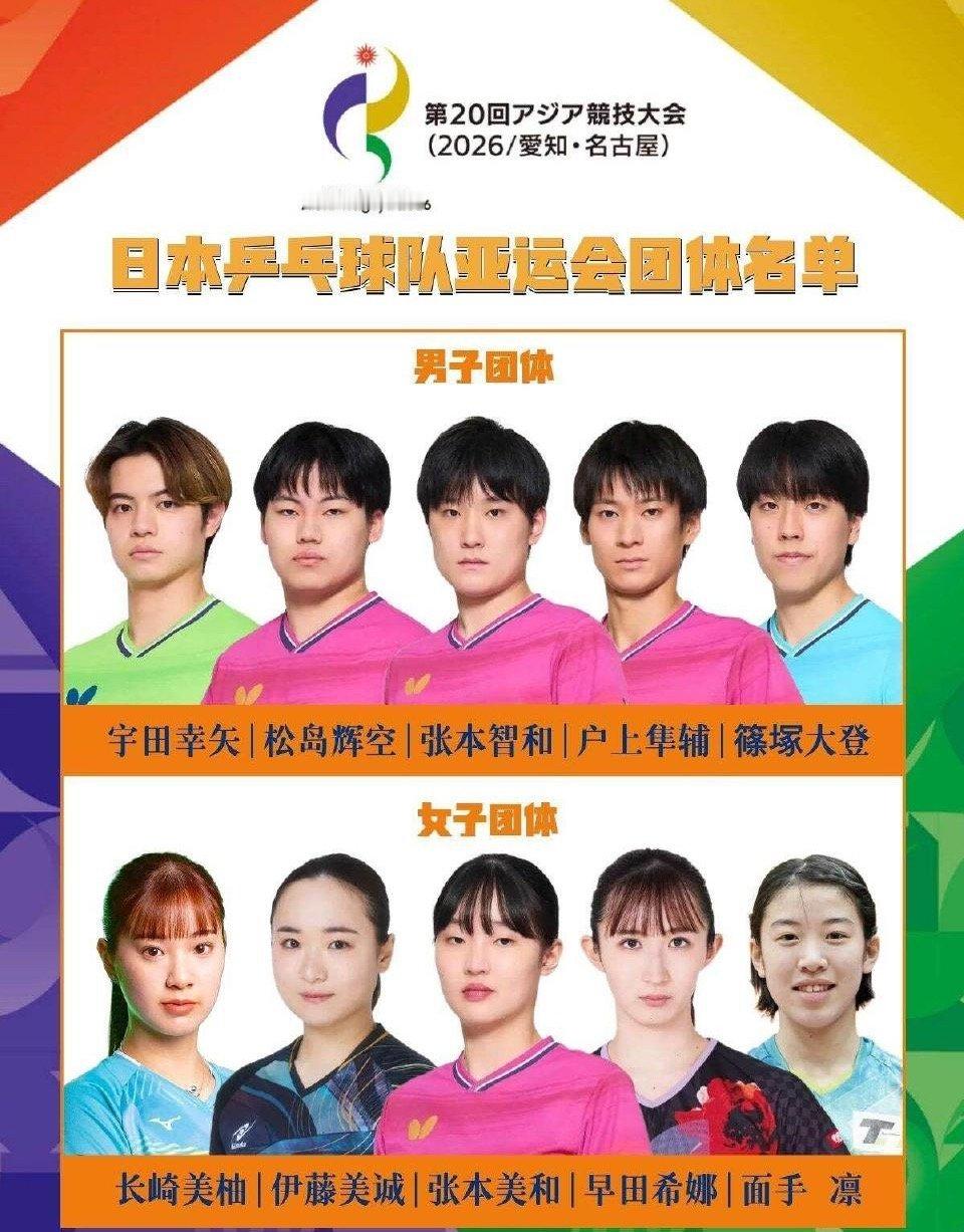 全主力出击！日本乒乓球名古屋亚运会完整名单出炉，张本兄妹领衔冲击奖牌近日，第20