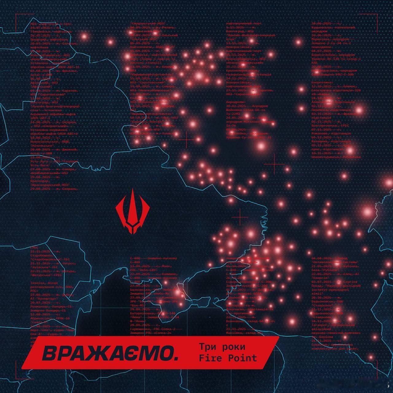 火点公司展示他们的打击成果成立三年后，“火点”展示了无人机和“火点”导弹在俄和被