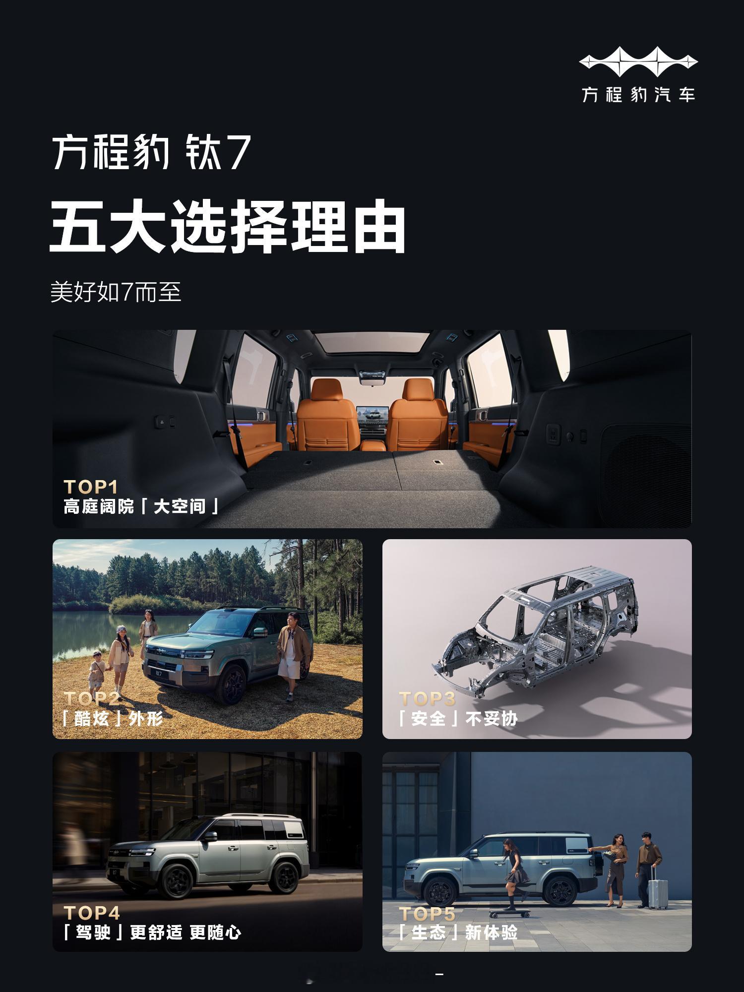 方程豹钛7上市首月交付11674台！说实话金色的选择比例有点低啊真没想到因为我超