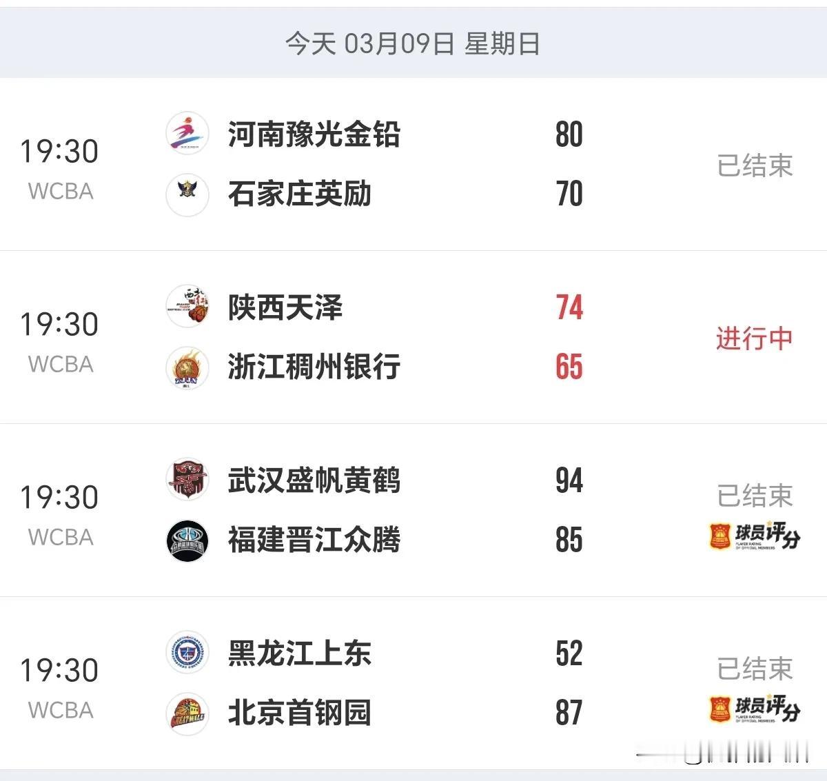 【WCBA9-16排位赛首轮：陕西武汉河南三支b组球队全部获胜！第2轮悬念仍然非