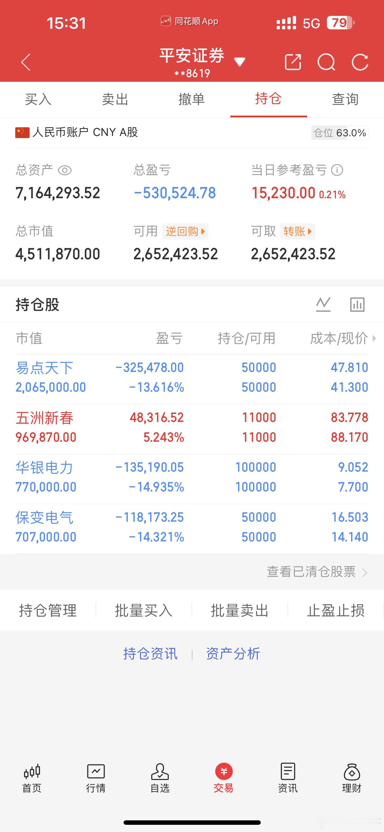 持有：301171易点天下        ：600550保变电气        