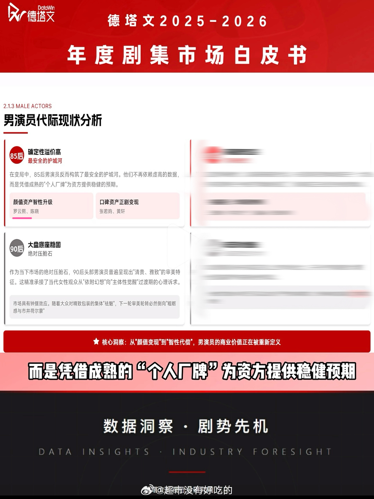 85后男演员成“安全护城河”不再依赖虚高的数据而是凭借成熟的“个人厂牌”为资方提