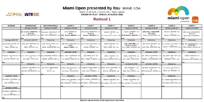 #郑钦文迈阿密赛首战推迟#受持续降雨影响，WTA1000迈阿密站赛程更新，#郑钦