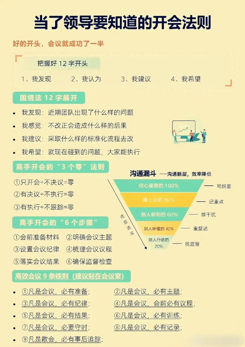 不会开会，当不好领导 ​​​