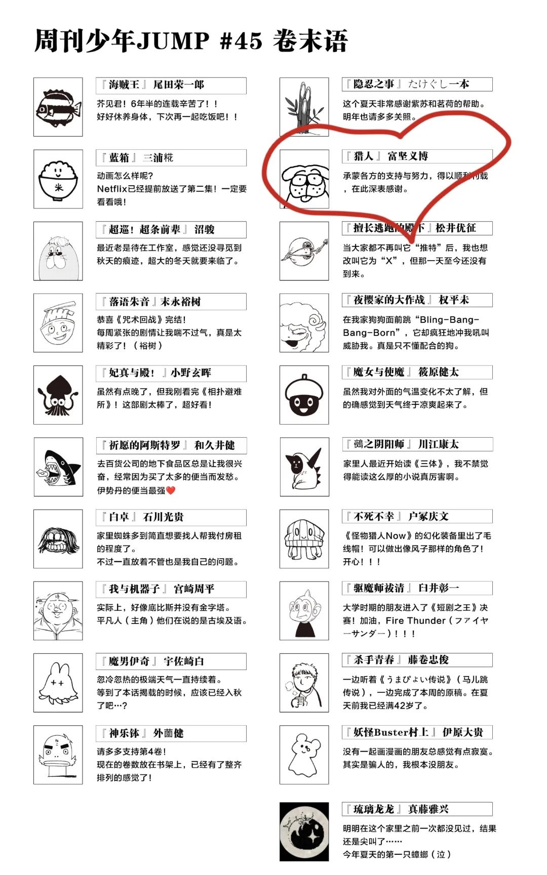 全职猎人回归，富坚义博在少年JUMP的卷首语