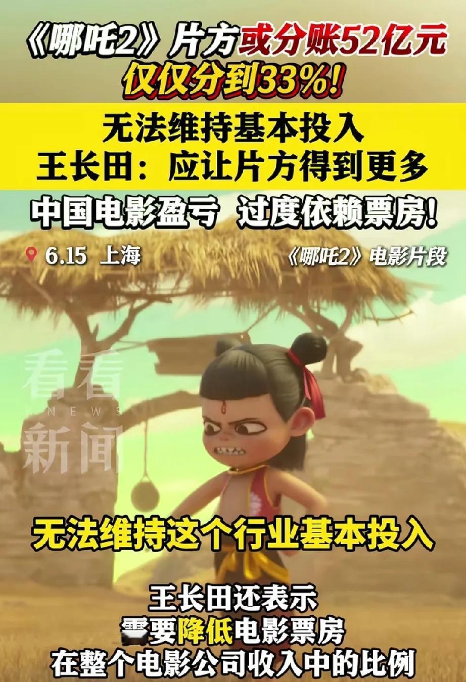 哪吒2票房分成制片到手约33%，王长田喊话：要让片方得到更多。
这个问题很早就有