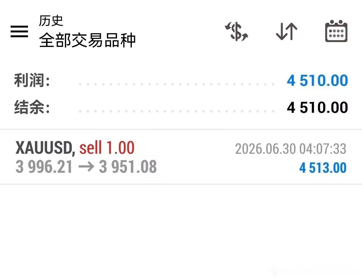 逻辑用结果说话，实力毋庸置疑！止损的人还在回血，我们已在布局下一站。新剧本，只给