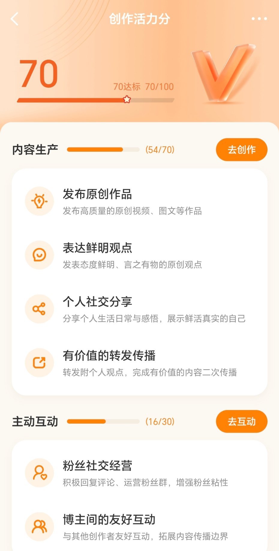 这个创作活力分到底怎么变高🥹🥹🥹 