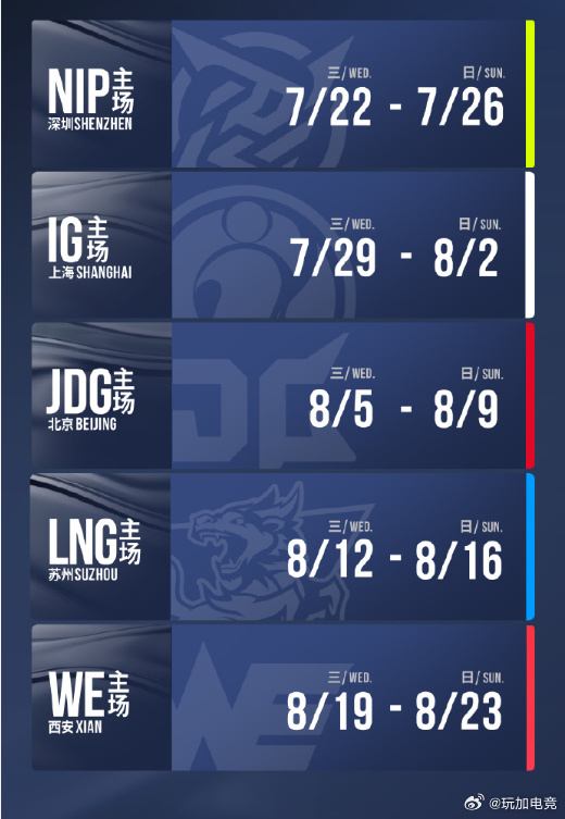 2026LPL第三赛段主场巡回赛程公布。7月22日至26日深圳NIP主场率先开打
