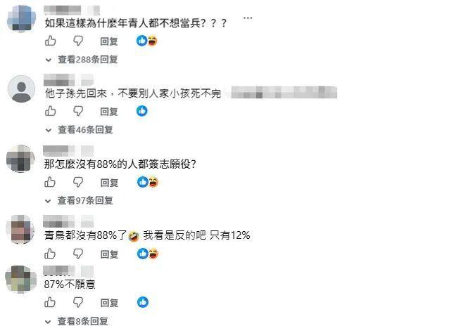 88%的台湾年轻人愿意为“台独”上战场？听到这个数字，我第一反应是：民调是不是把
