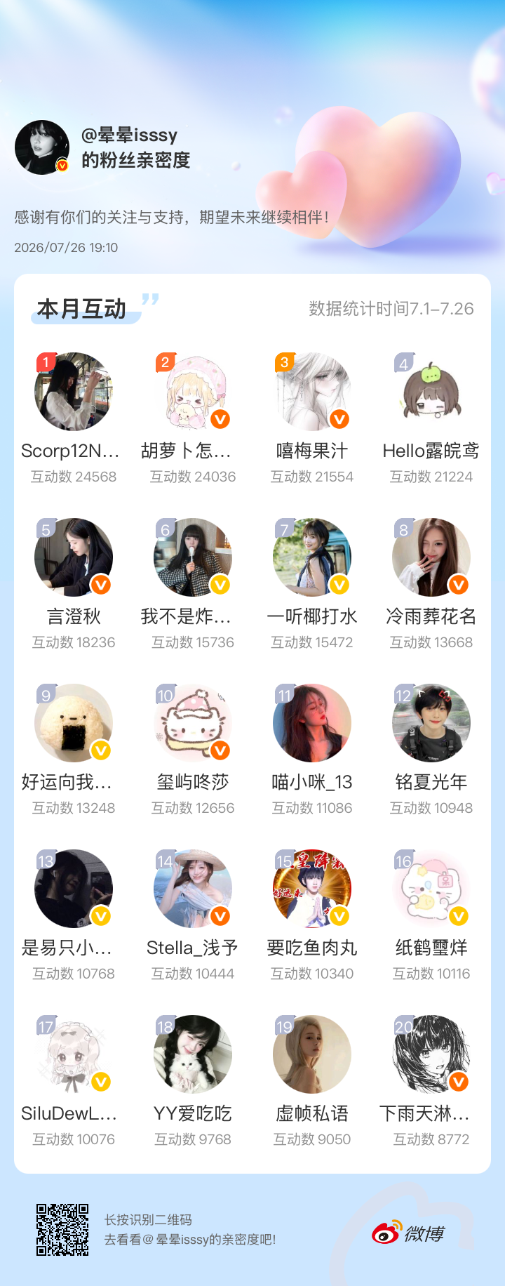 30号就💍啦！感谢有你们的陪伴与支持，期望未来继续相伴～网页链接微博亲密度粉丝