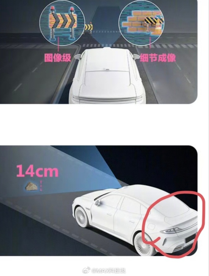 没搞错吧，这个车尾巴灯，不是小米SU7吗？ 