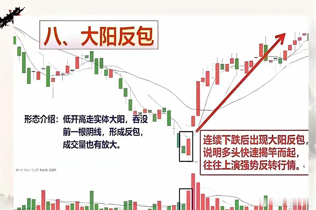顶级主力炒股不靠资金硬拉，靠的是吃透人性心理很多散户一直有个百思不得其解的市场疑