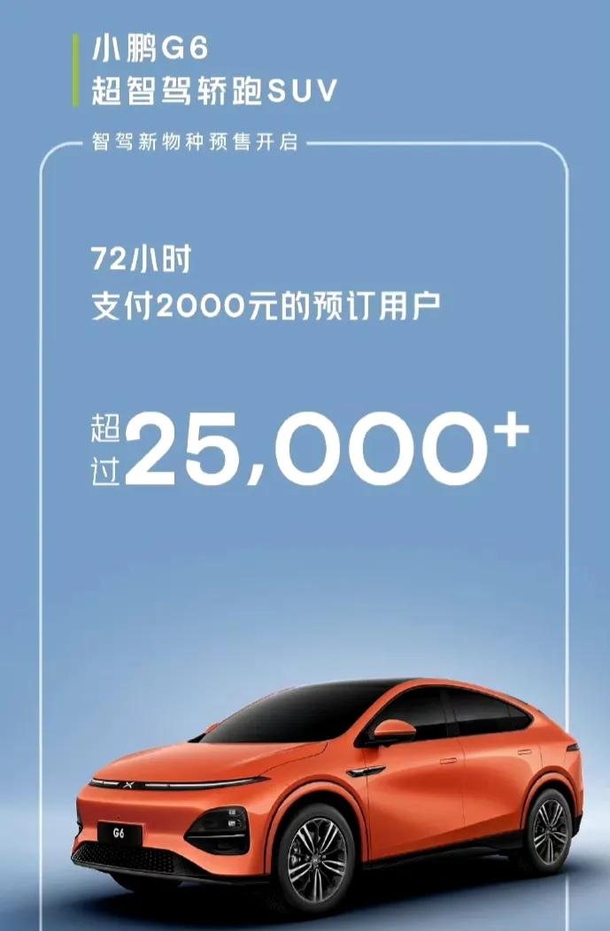 真的假的啊？小鹏G6三天（72小时）支付2000元预订用户超过25000个，按照
