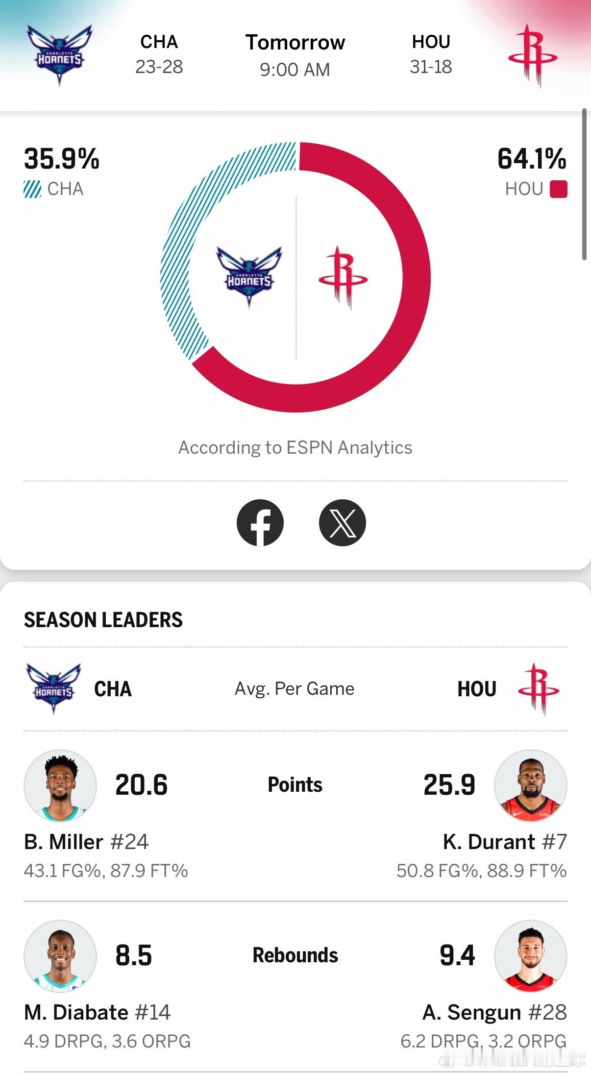 就在明天？（黄蜂七连胜）黄蜂vs火箭休斯顿火箭休斯顿火箭