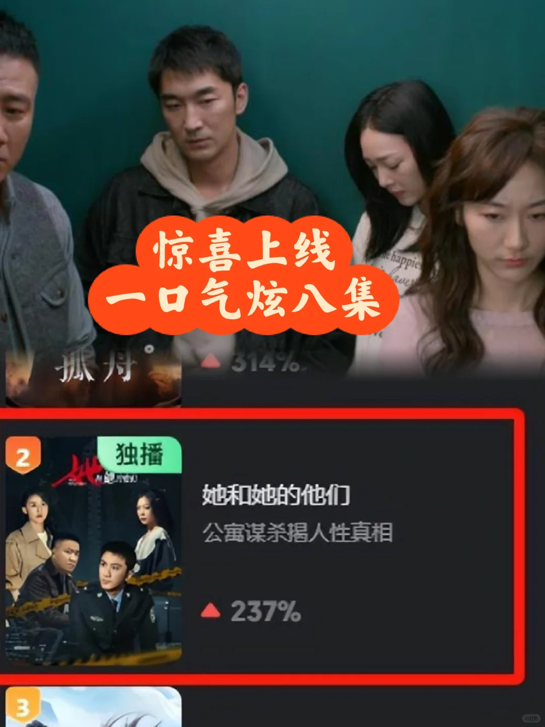 《她和她的他们》接档唐2 八集好惊喜