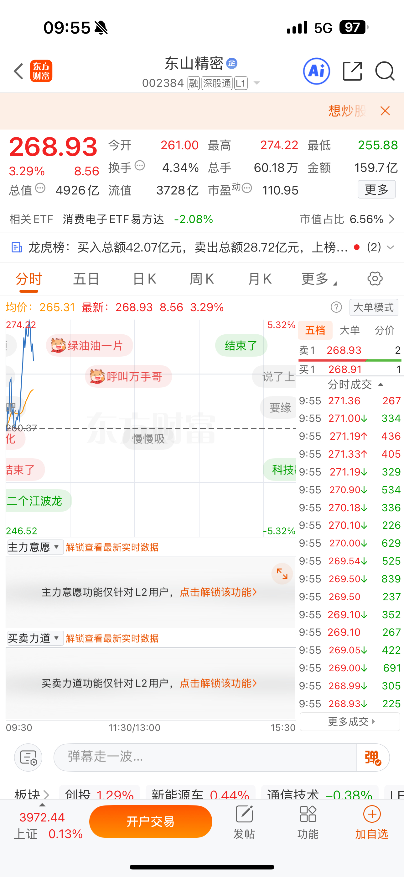 感谢主力这波拉升，家人们178顶起来，🍾开🍾庆祝一下…… 