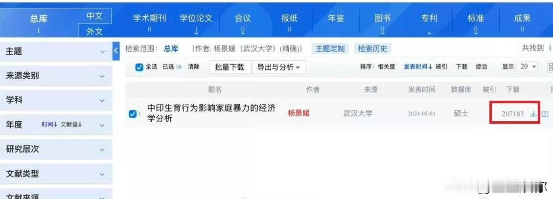 杨景媛的论文目前在知网的下载量达到了20万，登顶武汉大学所有上网论文的下载量第一