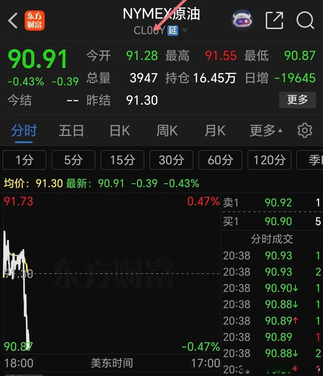 现在亚太股市日经及韩国市场开盘，日经指数高开低走，小幅震荡整理，韩国大幅高开震荡