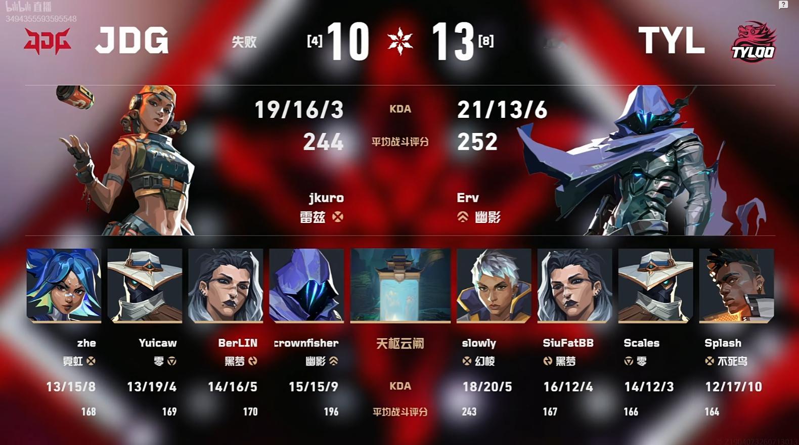 2026VCT CN第二赛段季后赛 | JDG 1-1 TYL图二天枢云阙，JD