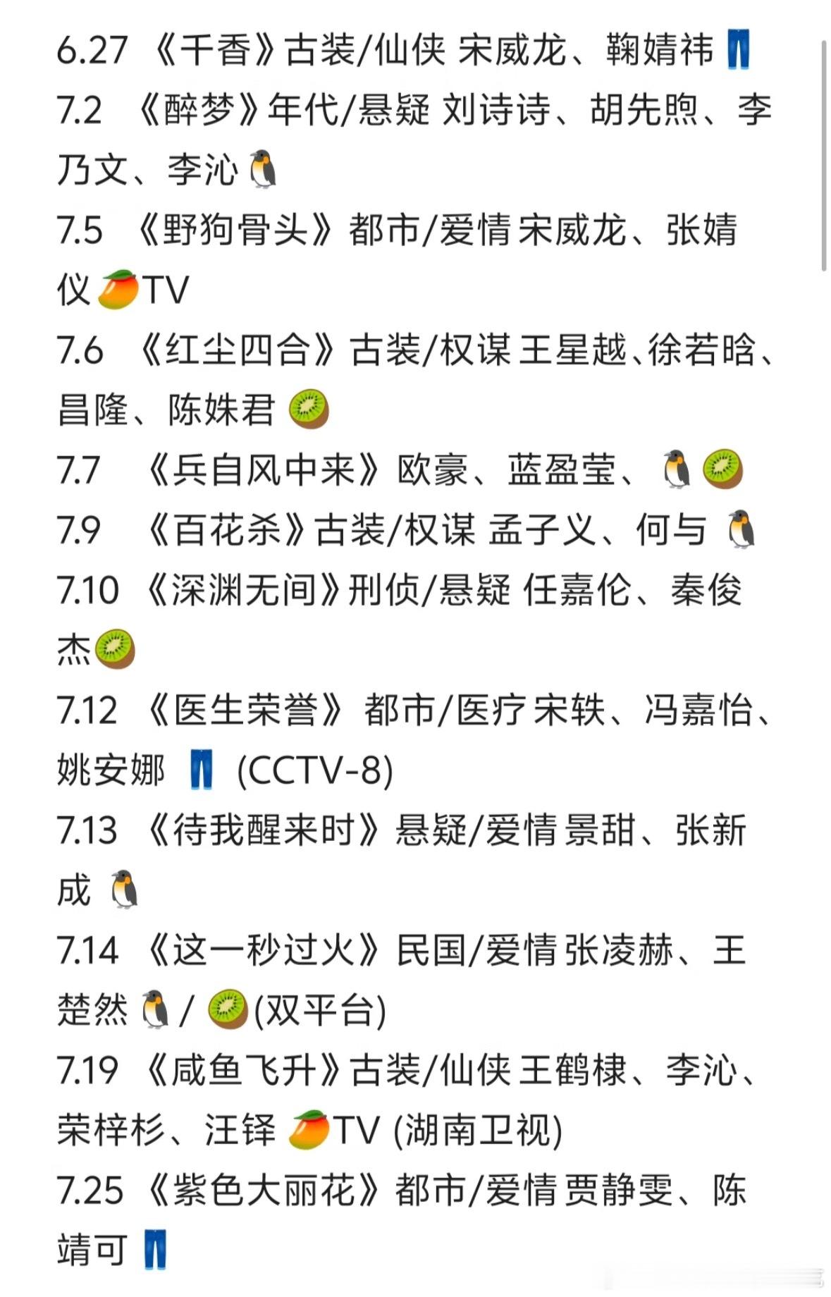 7月待播剧来啦，大家最期待哪一部呢～ 