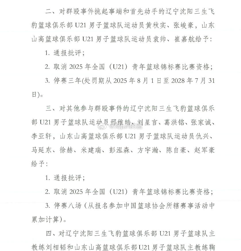 U21打架事件之后，大家之前都觉得处罚力度会很大，毕竟造成了很严重的负面影响，但