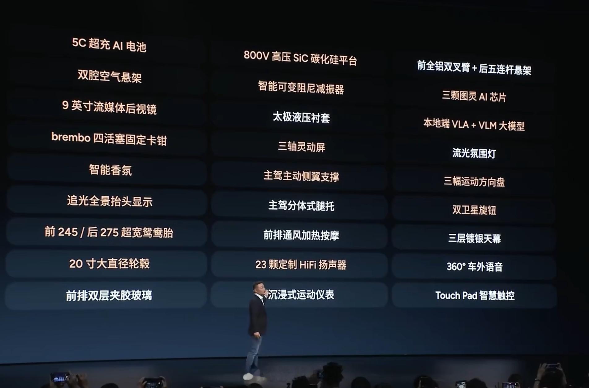 都标配，小鹏p7 21.98万元，还有谁觉得贵？ ​​​