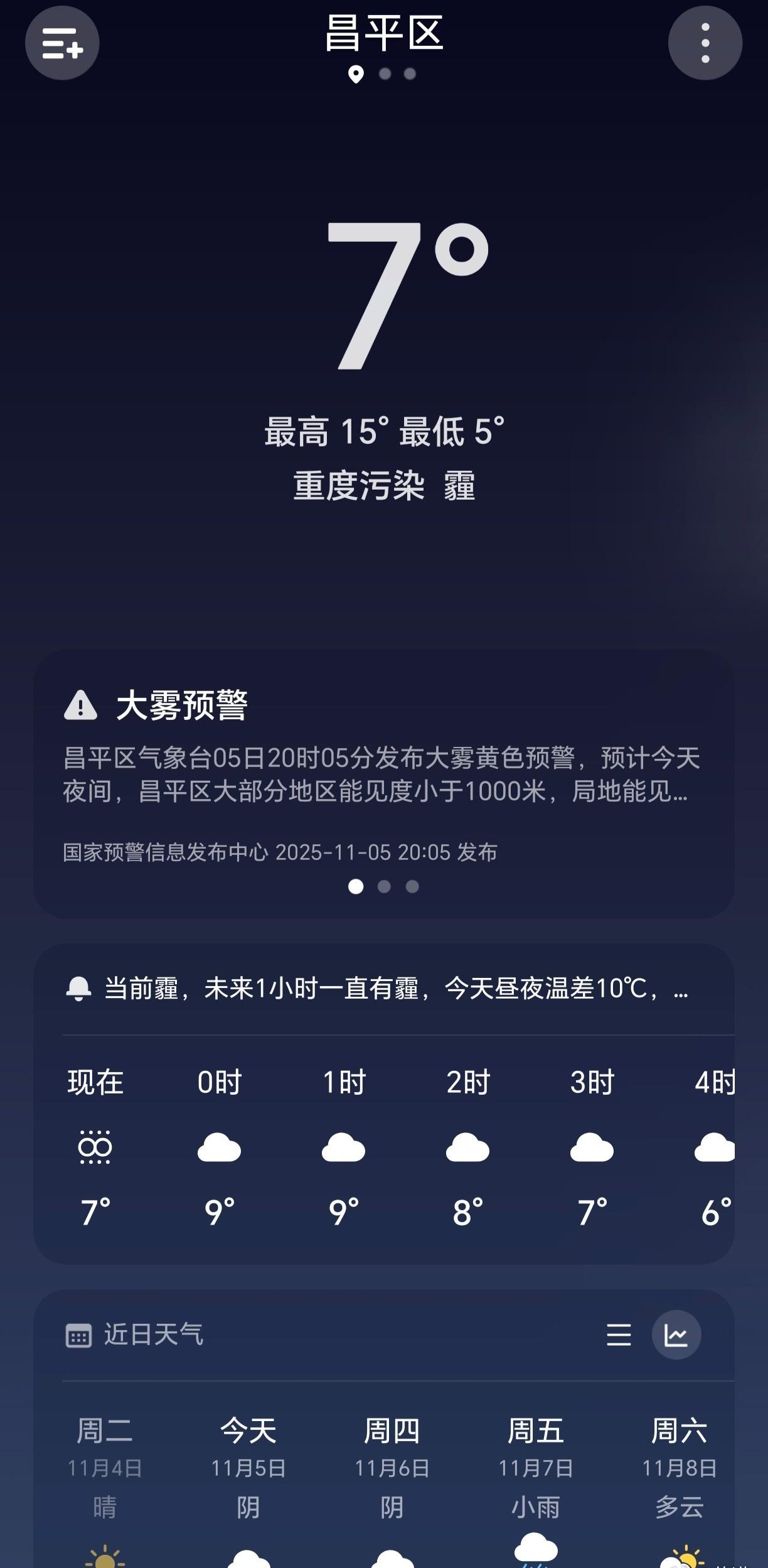 大雾
真的是雾嘛 反正今天是霾
大雾也挺美的 雾中秋景也是别有风味