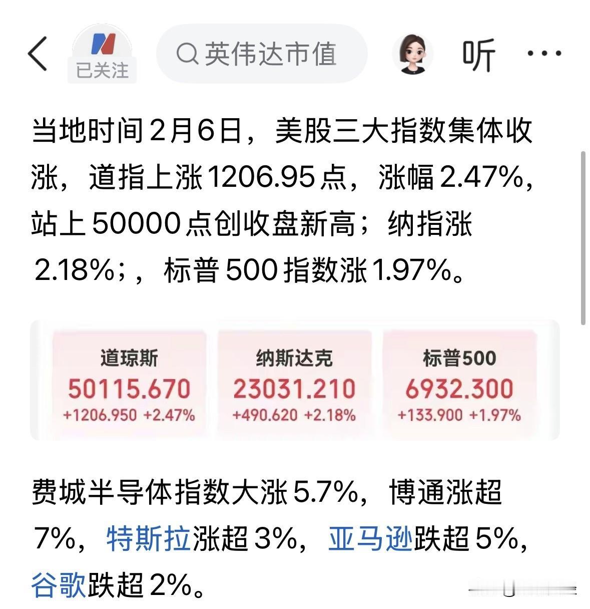 下周稳了？周五美股站上50000点，涨2.47%，为历史以来的首次。
相比屡创新