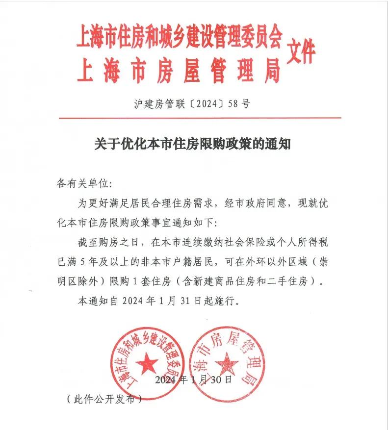 上海也调整优化了住房限购政策，一线城市有望引领楼市向好！

新一轮限购松绑潮来了