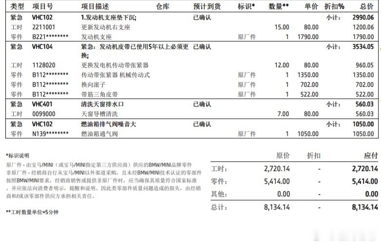 昨天晚上，我那近十年高龄的小破车，带我闯了一段超大深潭，脚踩到踏板上能明显感觉到