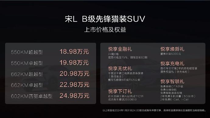 18.98万元起！比亚迪宋L上市【来自懂车帝车友圈】