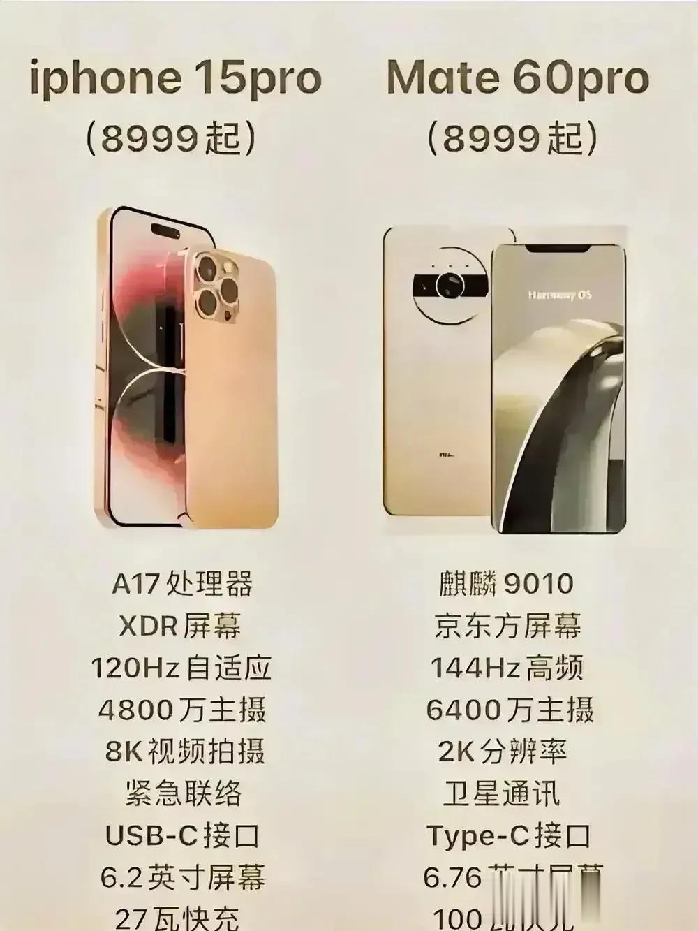 仅从外观上来看，这次华为Mate 60 Pro还更好看一些，毕竟iPhone这边
