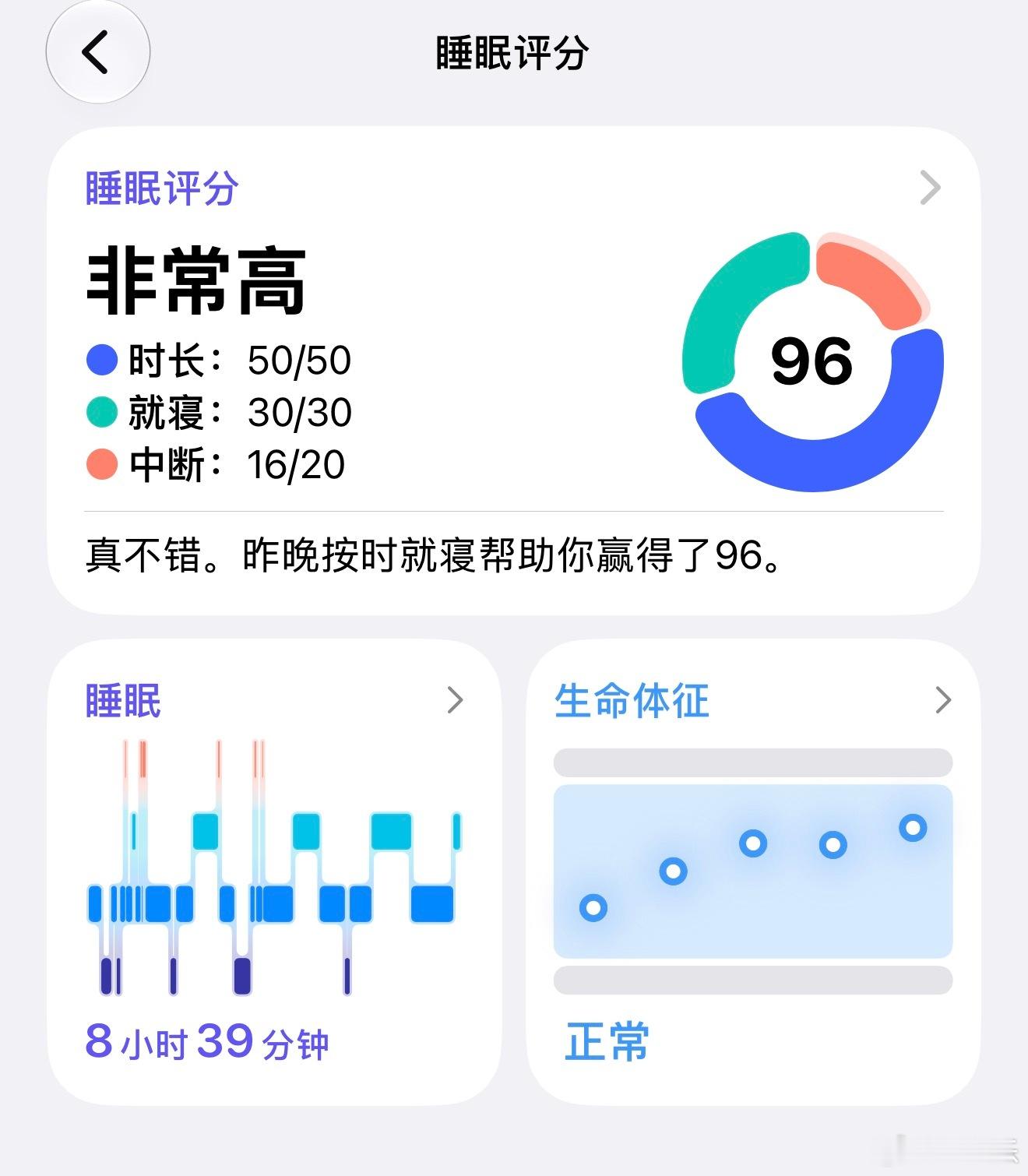 昨儿晚上睡得不错儿[春游家族][春游家族][春游家族] ​​​