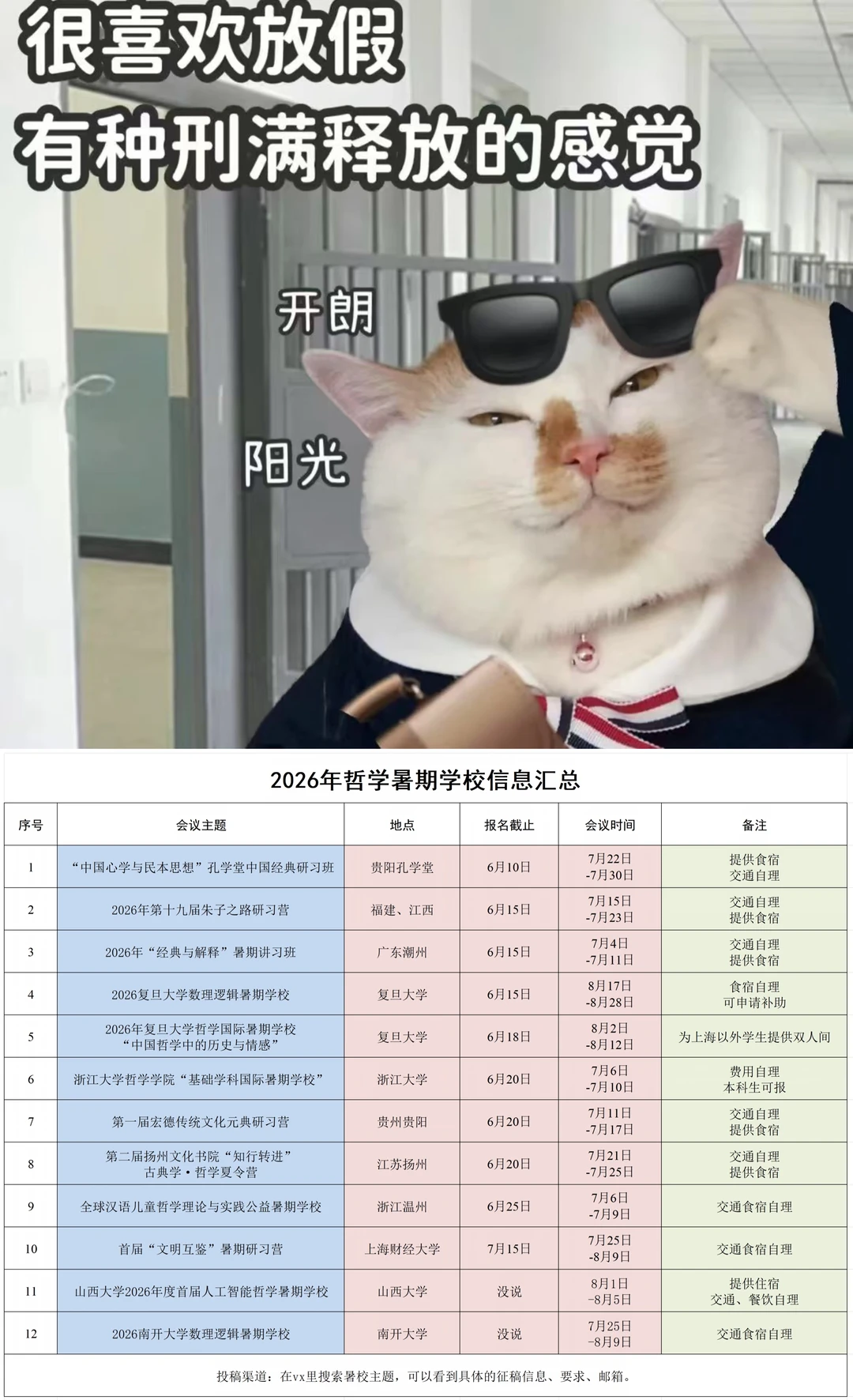 2026年哲学暑期学校信息汇总