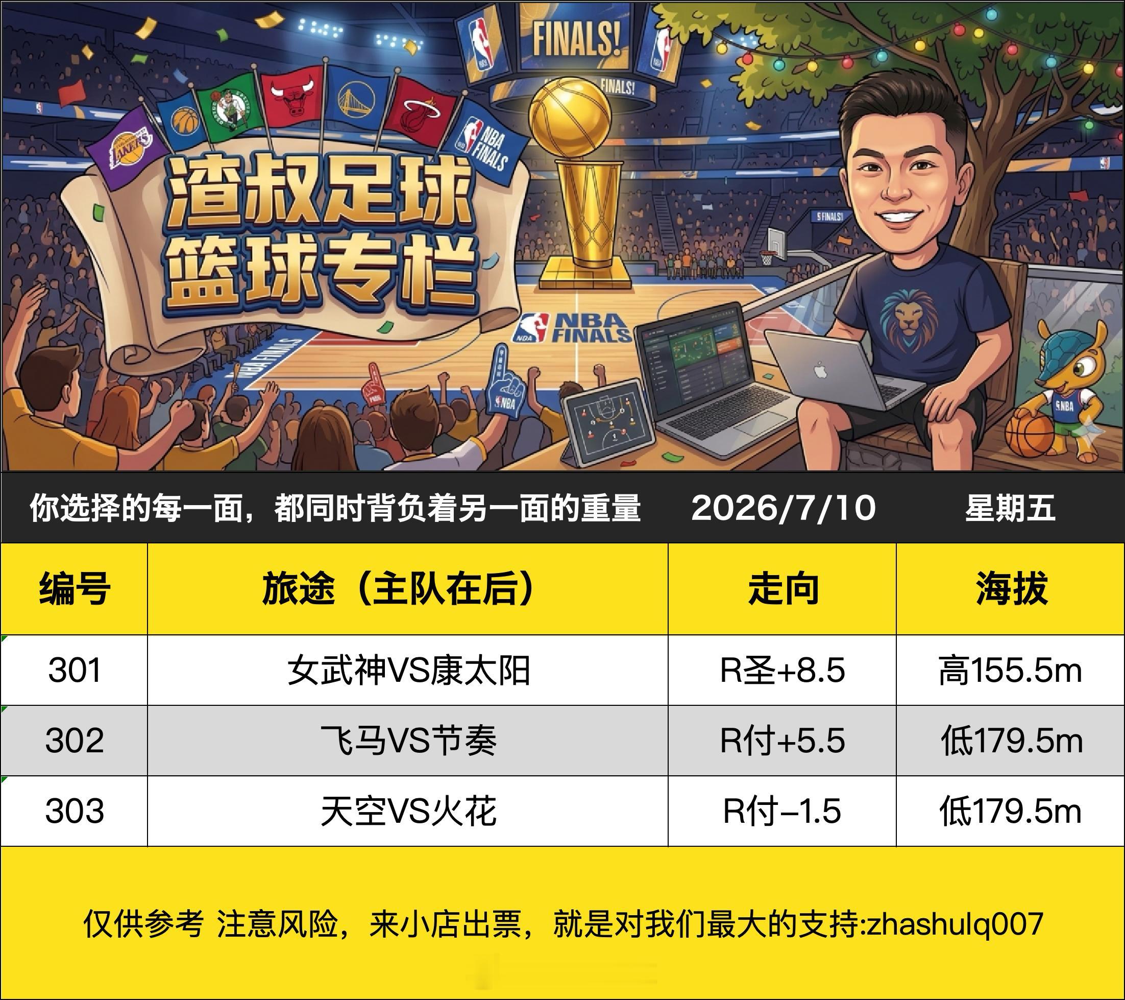 7月10日wnba渣叔篮球战术板 更新女武神VS康太阳飞马VS节奏天空VS火花