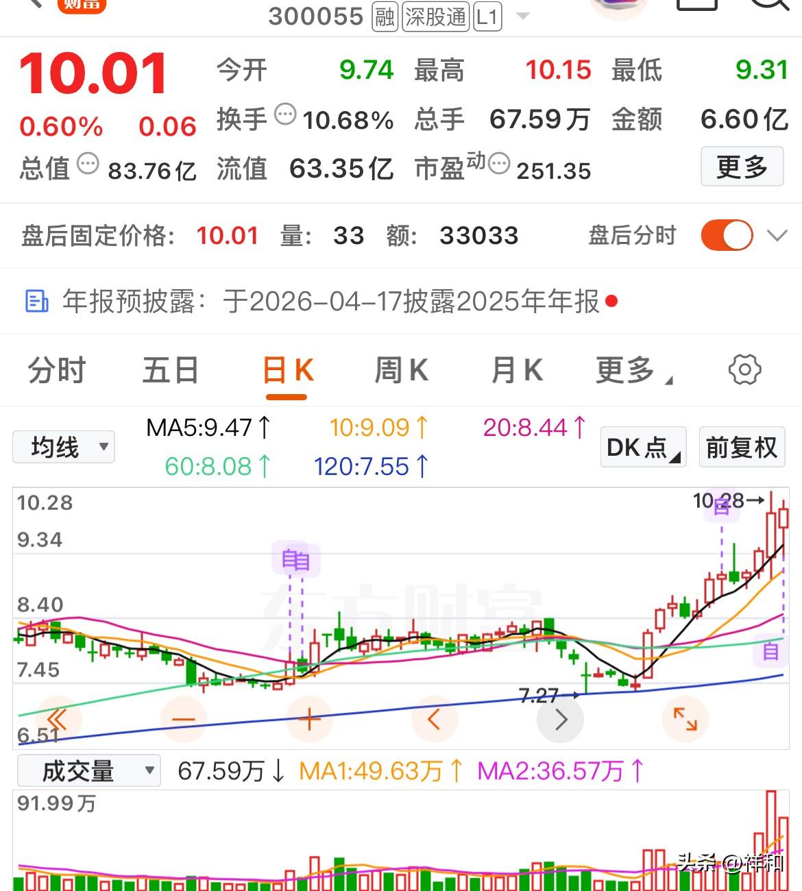 今日强势多头个股追踪

悦心健康：涉及养老，三胎，机器人诸多概念，上午就封板，突