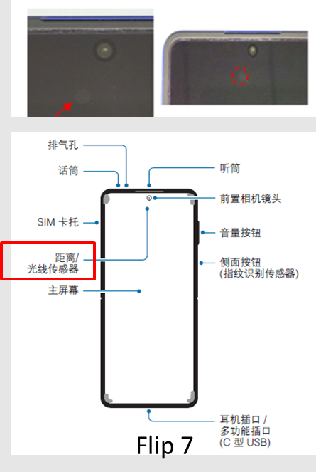 Z Flip7光线传感器强反光下比老款明显，可能是屏薄了 ​​​
