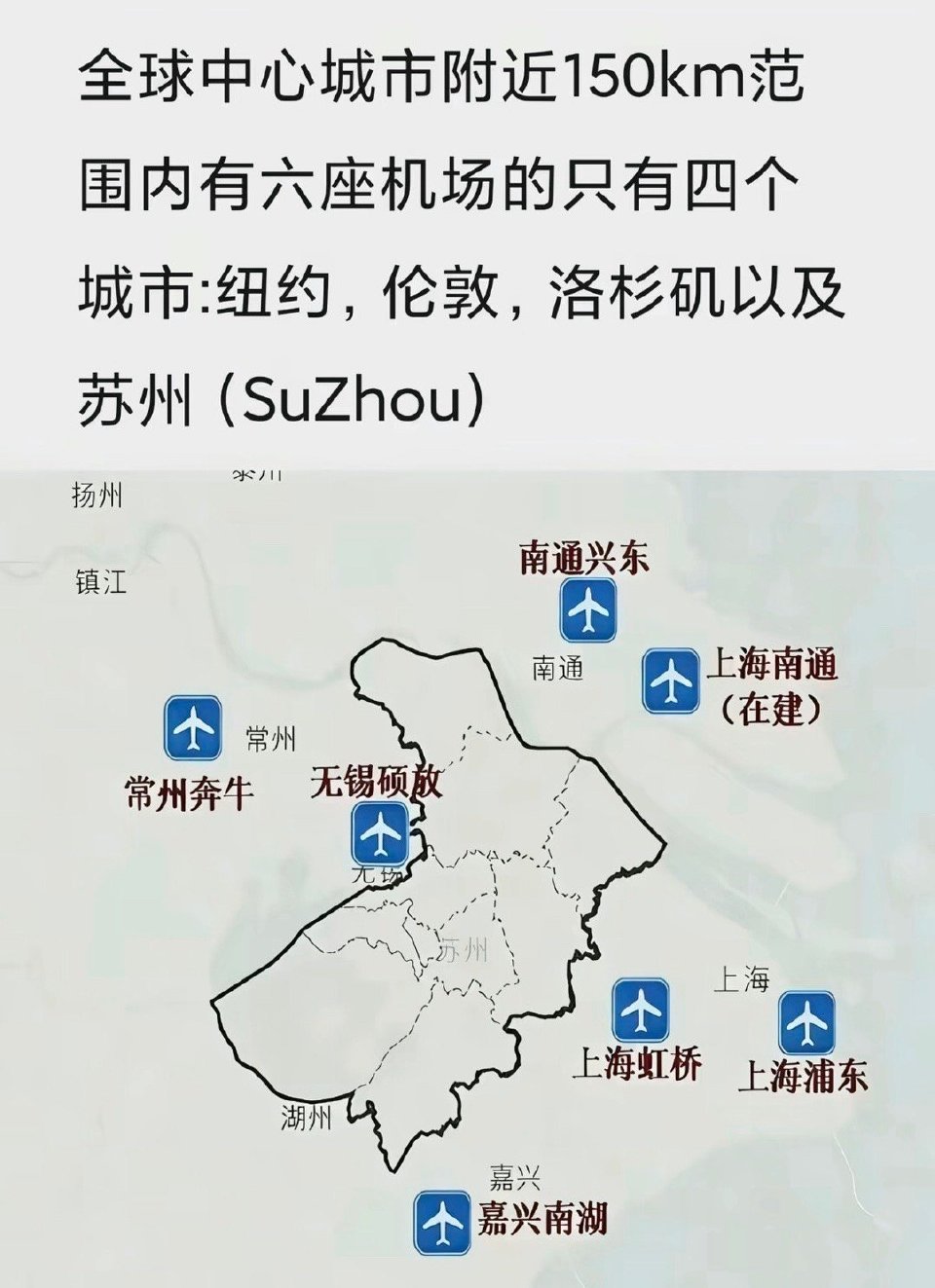 苏州确实没有民用机场，但是周边机场密度太大了，基本都走虹桥或者硕放，我觉得之后也