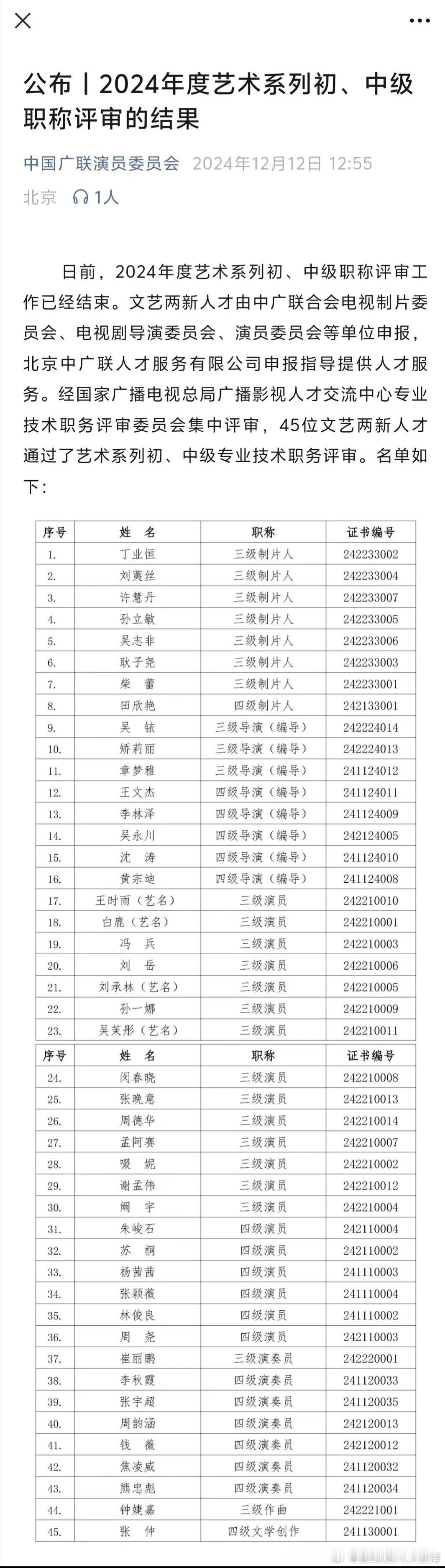 白鹿考艺术职称  白鹿考上三级演员 白鹿闷声干大事！偷偷评上了三级演员艺术职称回