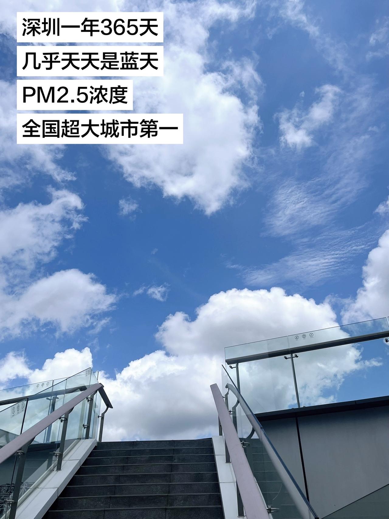 2025年（全年）深圳
• 全年优良率同样稳定97.0%，对应约354天优良蓝天