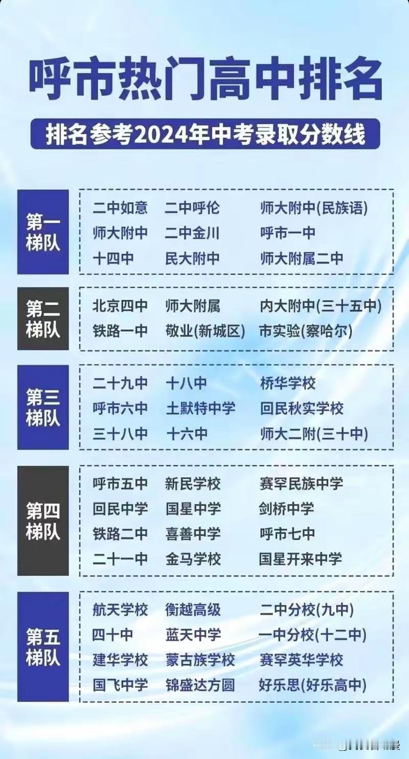 A股重返4000点，观望还是进场真是个难题。从数据看，沪深300指数12.8倍的