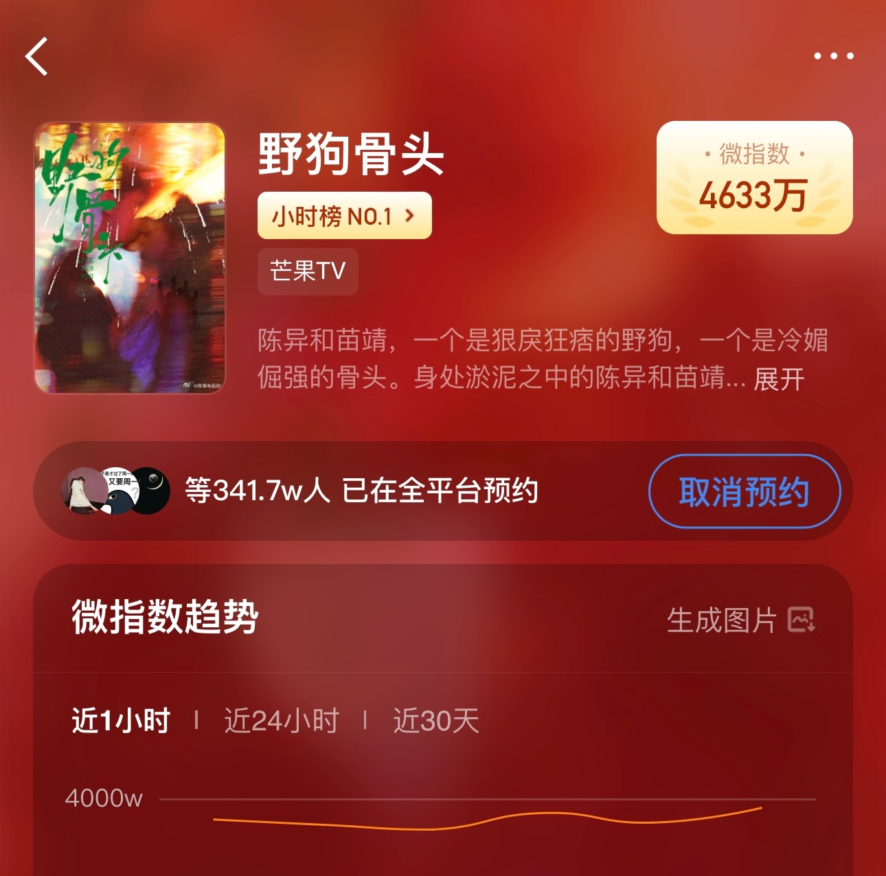 各位好给力啊 