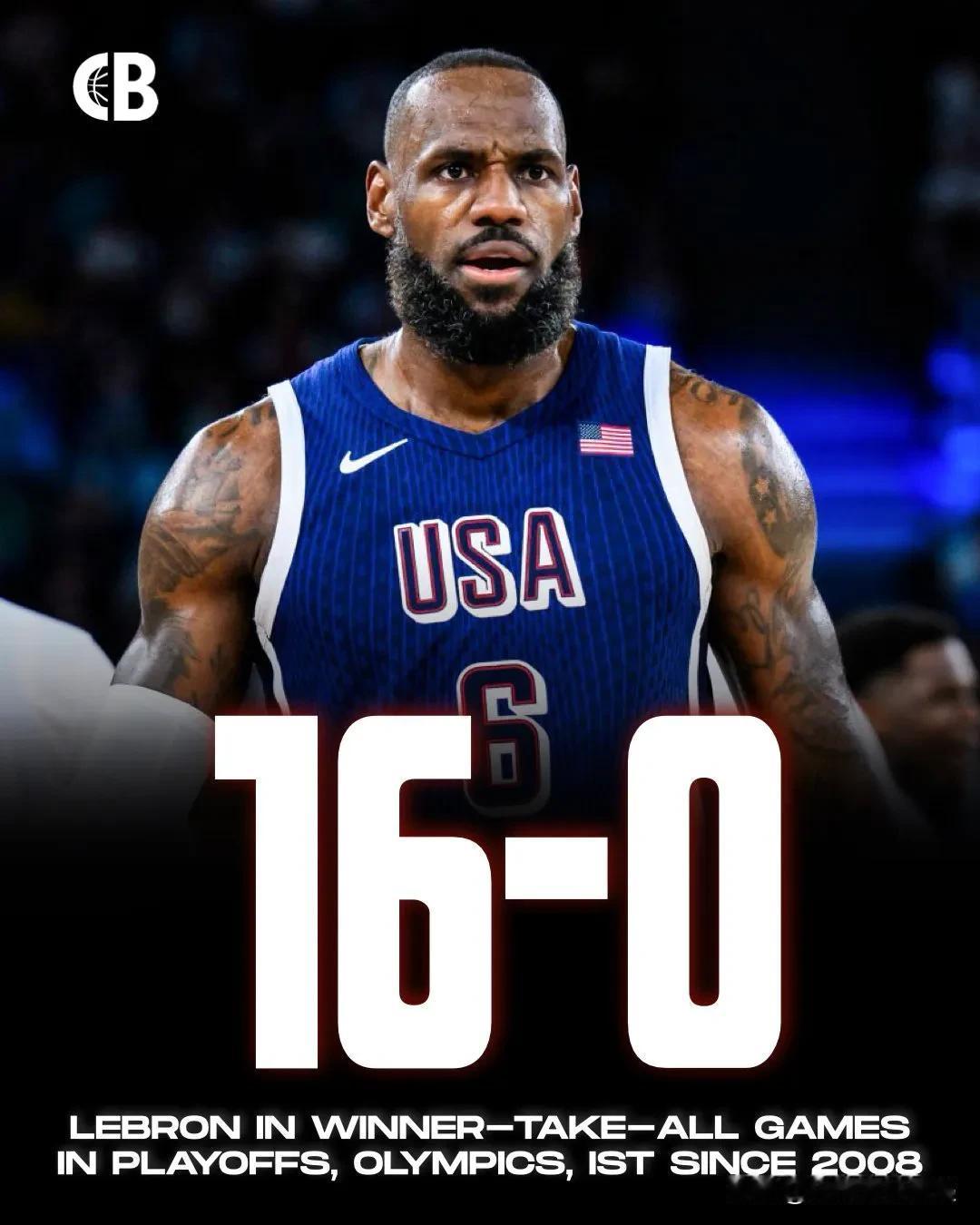 勒布朗詹姆斯已连续赢得 16 场(16-0) NBA 季后赛、NBA 季内锦标赛