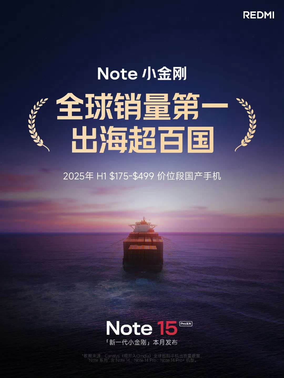 我去红米Note15系列本月就要上了，还公布了Note系列全球销量第一，出口超百
