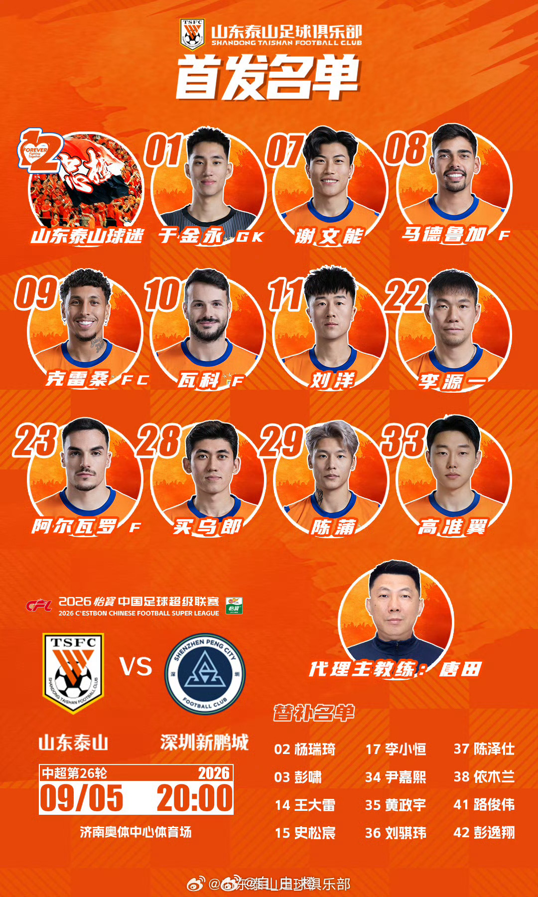山东泰山VS深圳新鹏城，首发阵容。山东泰山[超话] ​​​