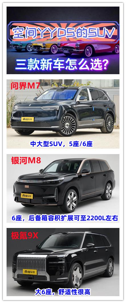 现在购买一辆SUV，没有大空间可不行，毕竟现在的露营设备是越来越多，而且自行车最