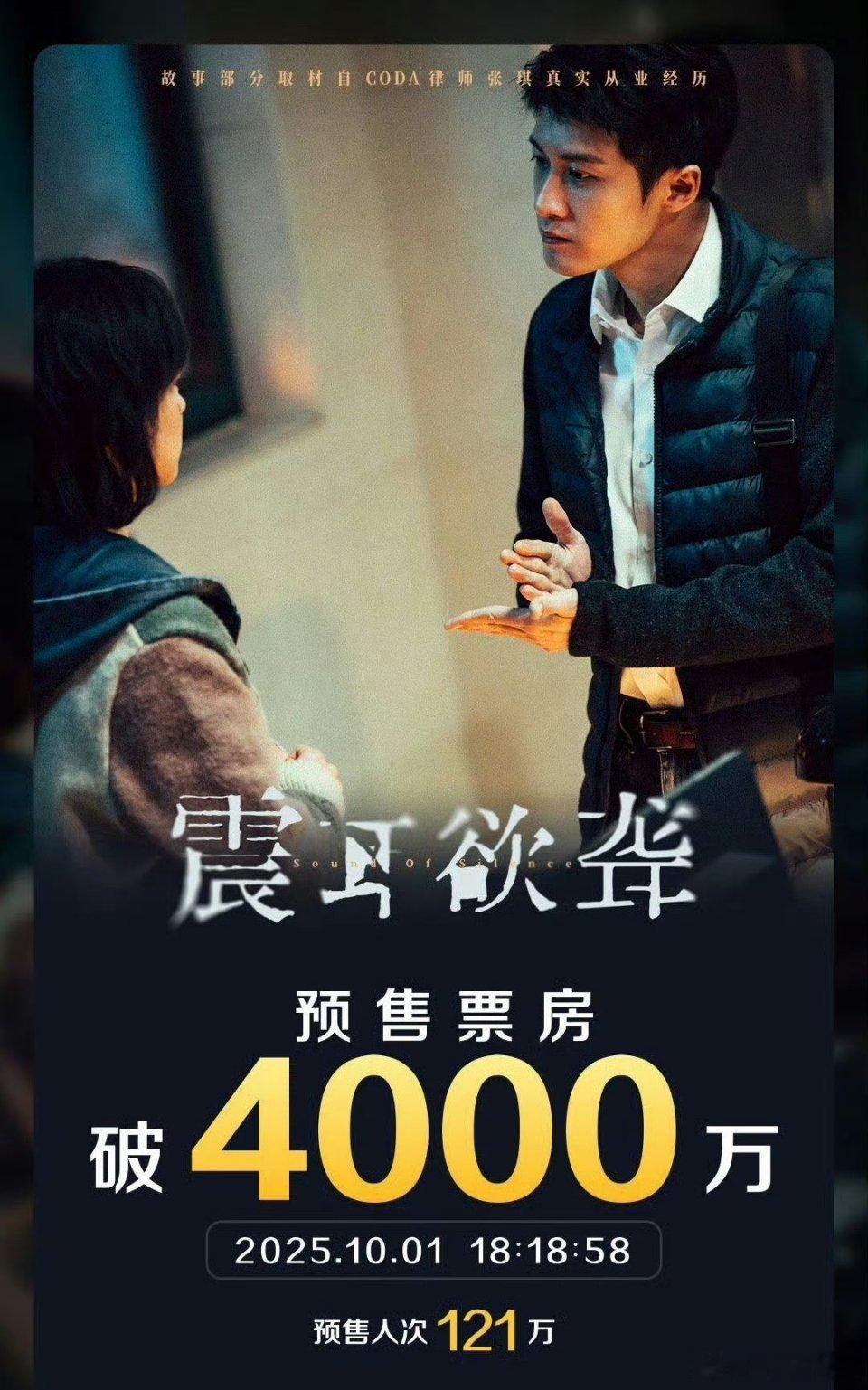 天！檀健次《震耳欲聋》预售票房破4000万了！ ​​​