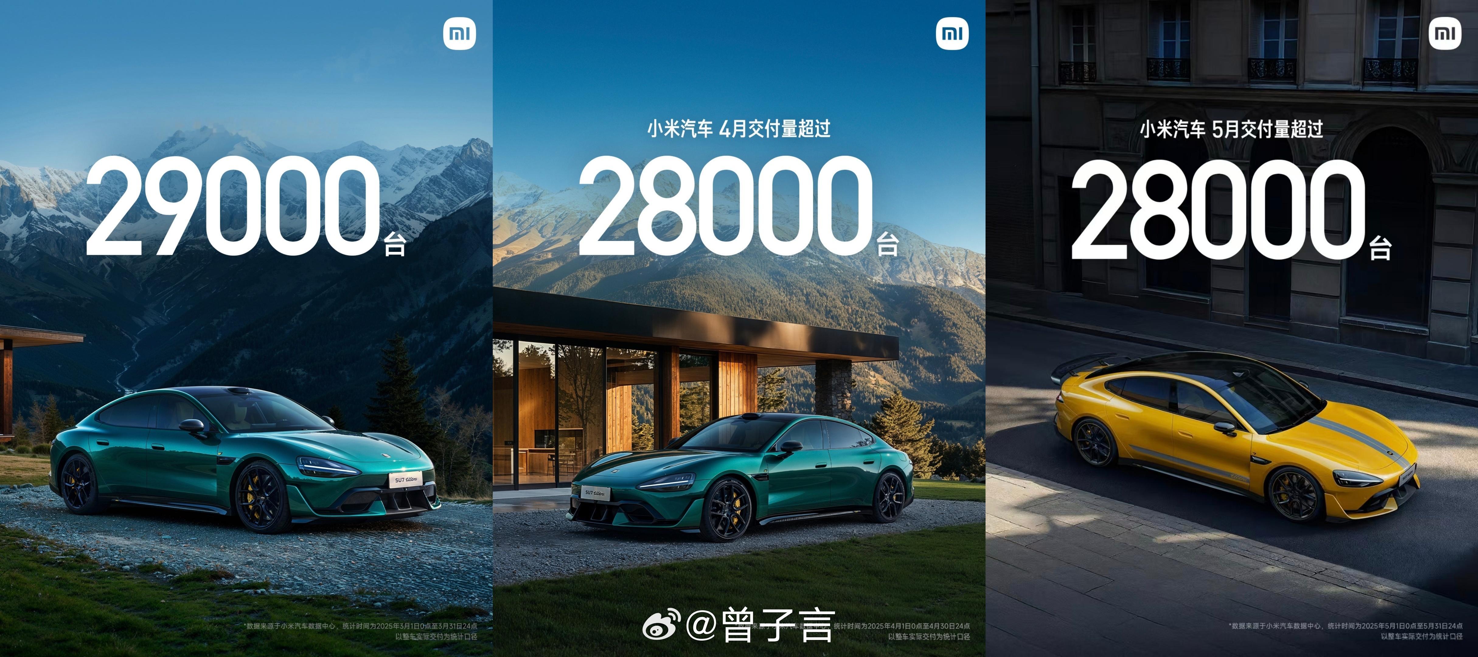 小米汽车5月交付超28000台 这已经是小米SU7 连续第三个月交付超过 280